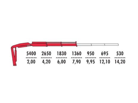 КМУ Fassi F115A.0.22