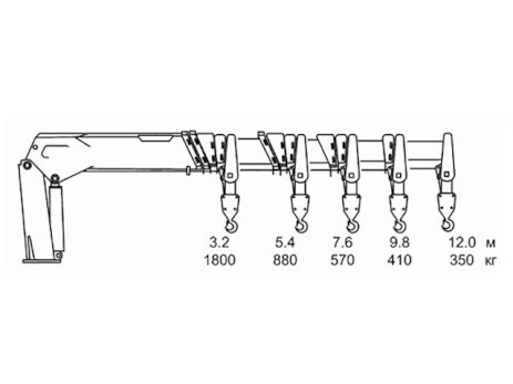 КМУ Kanglim KS735N