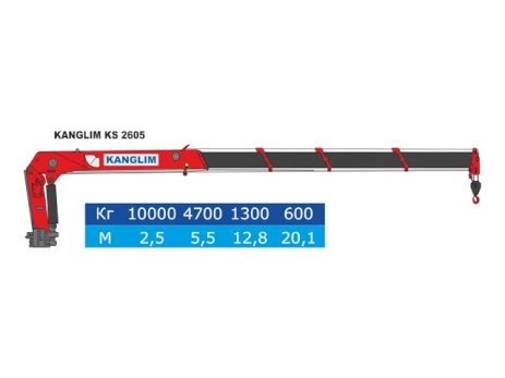 КМУ Kanglim KS 2605