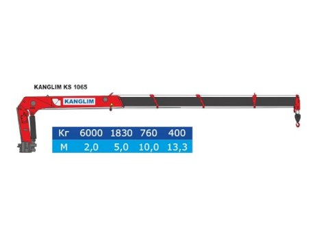 КМУ Kanglim KS 1065