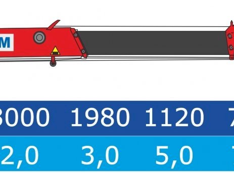 КМУ Kanglim KS 733
