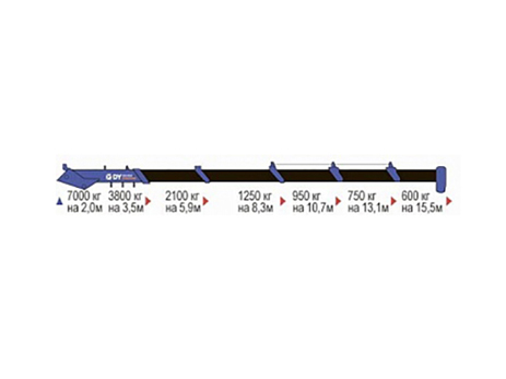 КМУ DongYang SS1416