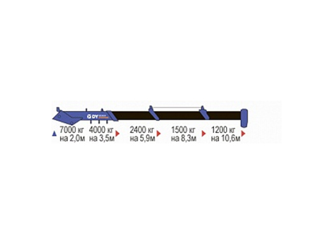КМУ DongYang SS1414