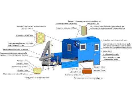 ГПА Урал 4320-4151-81Е5 с КМУ ИМ-15 – 8+2 места
