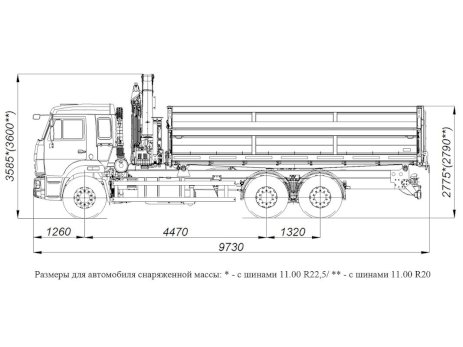 КАМАЗ 65115-3094-50 с КМУ Palfinger Inman IM150N (3-х сторонняя разгрузка)