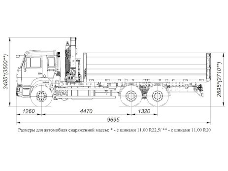 КАМАЗ 65115-3094-48 с КМУ Palfinger Inman IM150N (3-х сторонняя разгрузка)