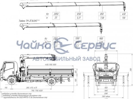 ISUZU ELF 7.5 (NPR75L) с КМУ Tadano TM-ZE363HS