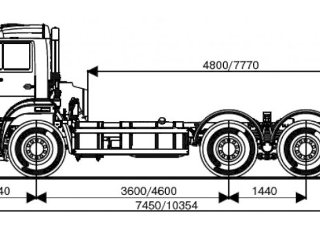КАМАЗ-6520 с КМУ Amco Veba