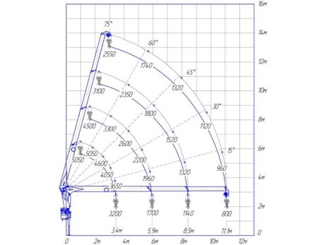 КАМАЗ 65117-3010-50 с КМУ Инман ИТ-120